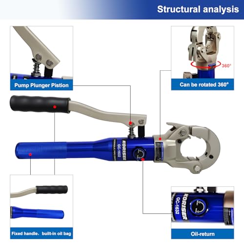 KORISER Hydraulic Copper Crimping Tool