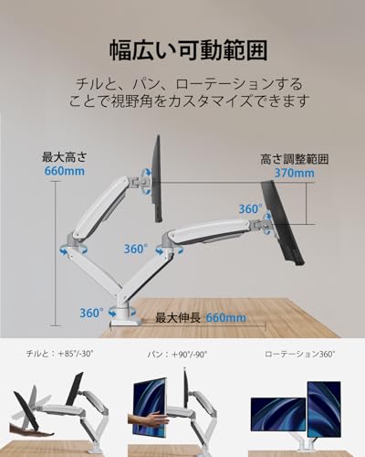 HUANUO モニターアーム デュアル USBポート付き HNDS33W の商品画像 1