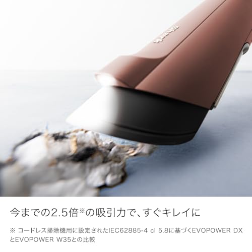 Shark EVOPOWER DX WV515JGY の商品画像 10