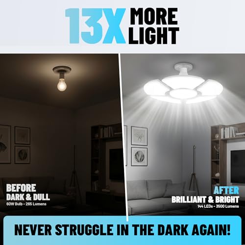 Image of Bell+Howell Socket Burst 6 Panel Screw in LED Garage Lights | 3500LM Ultra Bright LED Shop Lights for Garage, Shed, Attic, Wrokshop, Screw-in E26 /E27, 6 Light Panels, Easy to Install