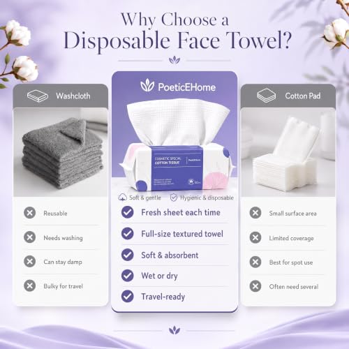 Image of PoeticEHome Disposable Face Towel | Thick & Absorbent | Clean Face Tissue Biodegradable | Cotton Dry Wipes for Facial Cleansing & Makeup Removing