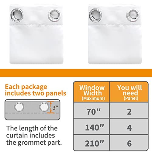Image of YoungsTex Thermal 100% Blackout Curtains 80 Inch Length for Bedroom, Double Layer Grommet Full Light Blocking Window Drapes for Living Room, Pure White, 2 Panels, 52 X 80 Inch