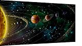 Se trata de un producto de calidad 1A 100% fabricado en Alemania. Nuestros marcos de lienzo de alta calidad están hechos de aprox. Madera de pino auténtica de 2 cm. (a partir de 150 x 100 cm de tamaño de imagen utilizamos un marco de 4 cm de grosor). El tejido de lienzo impreso se estira en el marco de madera antes de la entrega.