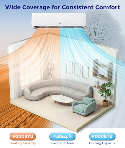 Image of 9000 BTU Mini Split AC /Heating System - Ductless Mini Split Air Conditioner with Heat Pump, 19 SEER2, 115V Energy Efficient, Covers Up to 450 Sq. Ft.