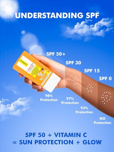 Image of NUATRAFOL Vitamin C-Shield Pro+ Sunscreen | SPF 50 PA++++ | Matte Finish & Water-Light Fluid | With 10% Vitamin C, 1% Hyaluronic Acid & 1% Ceramide | No White Cast | Broad Spectrum UVA /UVB Protection | 50gm