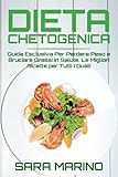 Dieta Chetogenica