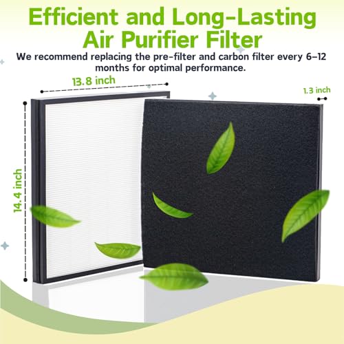 FYRIXY Filter Set Compatible with Fellowes AeraMax Pro AM3 AM4, 4-Piece by FYRIXY - Used condition - Image 5