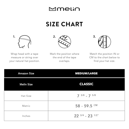 Image of melin MFLX Hydro, Men's Performance Fitted Hat, Water-Resistant Baseball Caps for Men & Women, Golf, Running, or Workout Hat