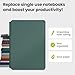 Rocketbook Pro 2.0 Reusable Professional Smart Notebook, Letter Size 8.5x11, Green - Lined & Dot Grid Pages, App-Connected, Erasable, Premium Cover, Ideal for Work Notes and Business Meetings