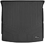 SMARTLINER Custom Fit Black Cargo Liner Behind The 2nd Row Seats Compatible with 2021-2023 Chevrolet Tahoe/GMC Yukon