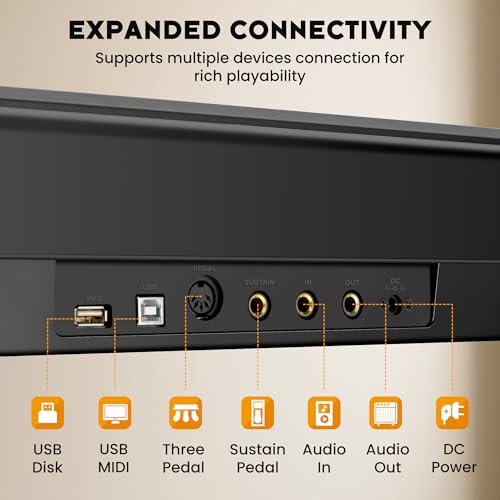 CAHAYA 88 Tasten Digital piano Halbgewichteten– Volle Größe E-Piano für Anfänger mit 129 Töne, 127 Rhythmen, 60 Demos, 4 Metronom-Arten - Doppel-X-Ständer, 3 Pedalen und Notenhalter, Kopfhörerausgang