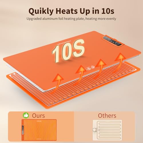 INNOWARMER Warmhalteplatte Elektrisch,Speisenwärmer Ganzflächige Erwärmung,Faltbare Silikon Warmhalteplatte 3 Einstellbarer Temperatur & Timer,Buffetwärmer Elektrisch für Buffet Familie (Orange) – Bild 4