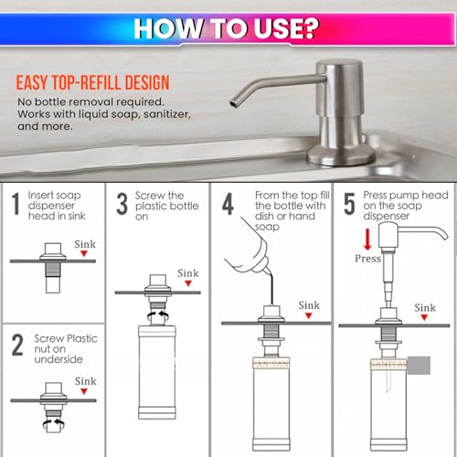Image of amiciCare Kitchen Sink Soap Dispenser Top Refill Built-in Countertop S.S Steel Dispenser Pump with 360 Degree Rotating Head and 300ml Soap Bottle (Dispenser Pump with Bottle), Alloy Steel