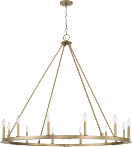 Return to product information