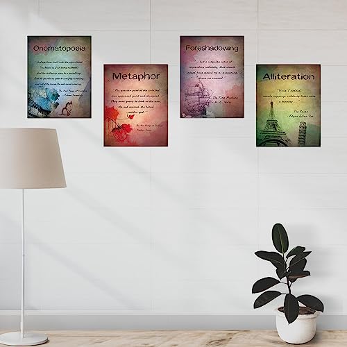 Cornison 10 Pcs Element Of English Language And Literature Posters Vintage English Teacher's Posters Educational Art Print For School Classroom Home, 14 X 11 Inch (English Literature Posters Style) #TOP5