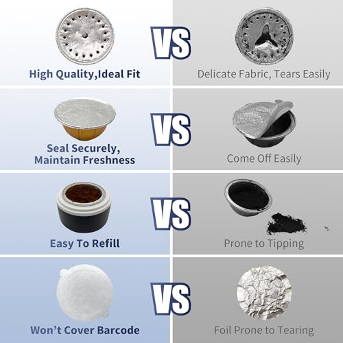 Reusable Pods Kit for Nespresso Vertuo, Refillable Coffee Pods with 100pcs Aluminum Covers Foil Seals Lids for VertuoLine Capsules, Compatible for VertuoPlus Espresso Machine (Pods not included)