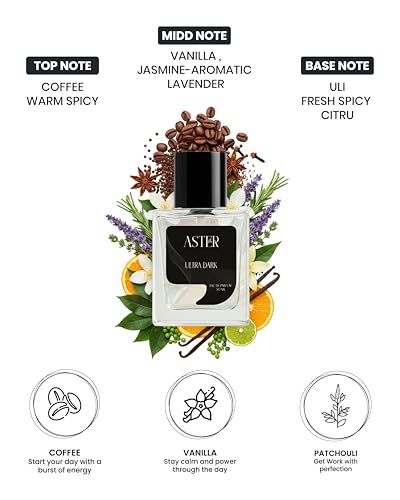 Image of Ultra Dark EDP Perfume for Men and Women, 50 ml