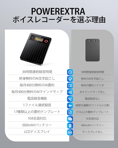 Powerextra AIボイスレコーダー の商品画像 5
