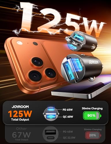 2-Pk JOYROOM 2-Port up to 125W Car Charger - image 2