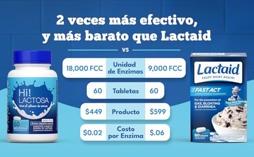 La mejor selección de Sma sin lactosa los más solicitados. 13 Imagen adicional