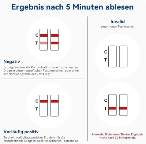 Testy na obecność THC Szybkie testy na obecność marihuany w moczu