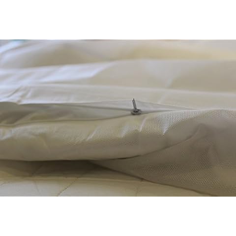SHL - Double Polypropylene Water Resistant Zipped Duvet Protector 200 x 200 cm Cover