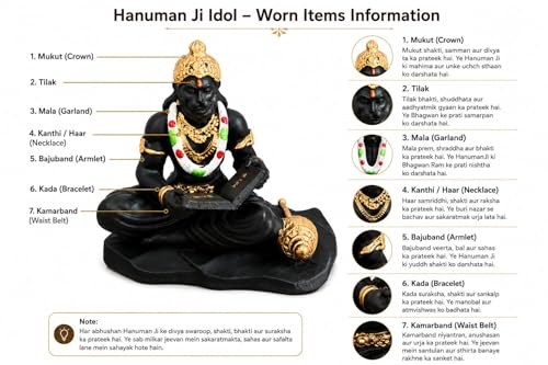 Image of Rhythm PRO Meditating Hanuman Ji Reading Ramayan Idol for Home Decor, Pooja Room, Office Desk & Gift Item | Black & Golden Polyresin Hanuman Statue (15 cm)