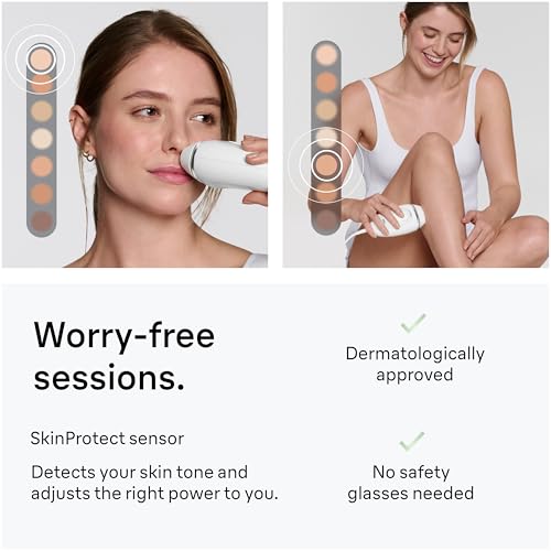 Braun IPL Mini, Silk·Expert Mini, IPL Hair Removal for Women and Men, Permanent Laser Hair Reduction At-Home, IPL1115 - Image 7
