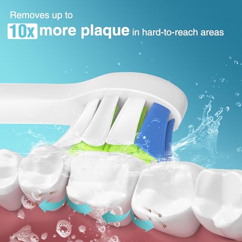 Trustnice Mini Aufsätze Ersatzbürsten für Philips Sonicare Bürstenköpfe – Kompatibel mit Philips Sonicare Elektrische Zahnbürste Snap-on-Bürstenmodell, 8er Pack – Bild 3