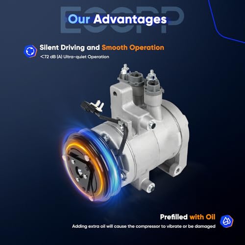 Image of ECCPP AC Compressor 2015-2017 Fit for Ford for F-150 5.0L