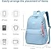 Imagen de SUN EIGHT Mochila Casual 30L Impermeable