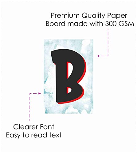 Product Variant View