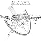 Flex Beater für Tilt-Head Standmixer für 5QT Bowl-Lift Standmixer Mixer Whip Mixing Head Ersatz