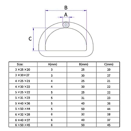 Image of 10 Pcs 304 Stainless Steel Heavy Duty Welded D Ring Solid Metal D Rings for Camping Belt, Dog Leashes Hardware