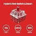 immagine 1HyperX Alloy Elite 2 – Tastiera meccanica per il gaming, Personalizzazione di macro e illuminazione controllata via software, Copritasti Pudding in ABS, Controlli multimediali