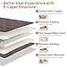 Aircliff Japanese Floor Futon Mattress, Tatami Mat Sleeping Pad, Shikibuton, Mattress Topper, Boys Girls Roll Up Dormitory Mattress, Foldable & Portable Floor Lounger Bed, Guest Bed (Grey, Twin)
