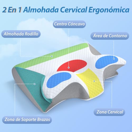 Miniatura 3 de HOMCA Almohada Cervical 2 en 1 Espuma de Memoria, Gris, 60x40x12/14cm | Almohada Ergonómico, Soporte de Cabeza/Cuello/Hombro, Relajación y Alivio del Estrés, Funda Extraíble y Lavable