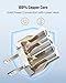 European to US Plug Adapter, SUPERDANNY EU to US Plug Adapter Converts 2-Prong Type A for Plugging in Type C, E, F, L, N Plugs, 660W 6A Max 110-250V Travel Plug for Europe to USA, White, 4-Pack