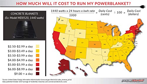 Powerblanket Md0310 Heated Concrete Blanket - 3' X 10' Heated Dimensions - 4' X 11' Finished Dimensions #TOP5