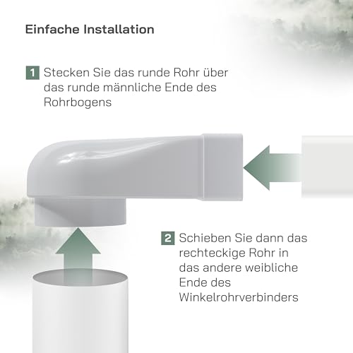 Vent Systems 204 x 60 mm rechteckiger 90° Winkelkanal Verbinder – Übergang zu Rohr mit Ø150 mm - Lufteinlass, Auslasskupplung für HVAC-Systeme - Lüftungsanschluss für Heizung, Kühlung