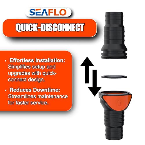 Image of SEAFLO in-Line / 90 Quick Disconnect Non-Return Check Valve PA6+GF+POM Construction, Anti-Backflow Design, Versatile Applications (Choose Size and Style)