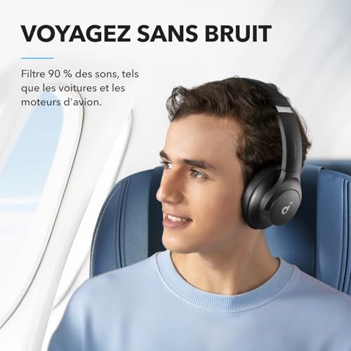 Soundcore Q20i Casque Bluetooth sans Fil reducteur de Bruit Hybride Active by Anker, Casque Over Ear, jusqu'à 40H d'autonomie en Mode ANC, Hi-Res Audio, Basses Profondes,Personnalisation Via App Noir – Image 3