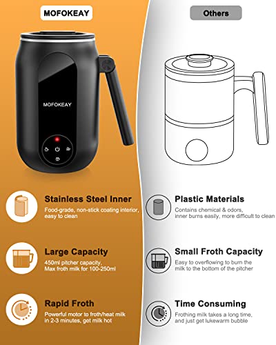 Mofokeay Milk Frother, Frother For Coffee, 4 In 1 Automatic Hot And Cold Foam Maker, Milk Steamer For Latte, Cappuccinos, Macchiato & Hot Chocolate Milk Warmer With Temperature Control & Auto Shut-Off #TOP1