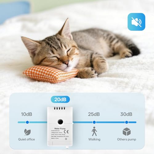 Image of Ceramic Cat Water Fountain Ultra-Quiet Pump -2.2L /78oz Ceramic Cat Fountain, Automatic Ceramic Water Fountain for Cats, Pet Water Fountain (White)
