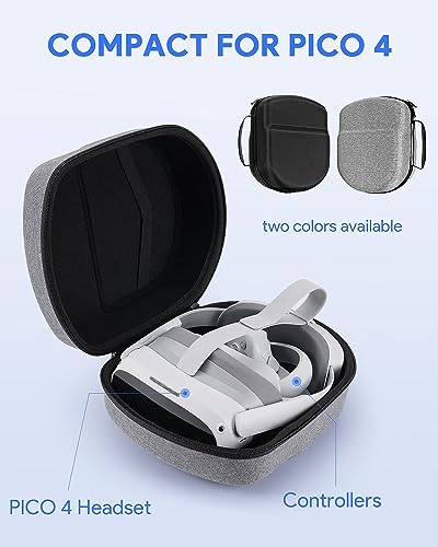 Image of Careflection Carrying Case for Meta Quest 2 3 3s Pico 4 4 Pro Compatible with Headset, Elite Strap and Quest 2 Accessories, Hard Travel Case Protective Storage, (Grey)