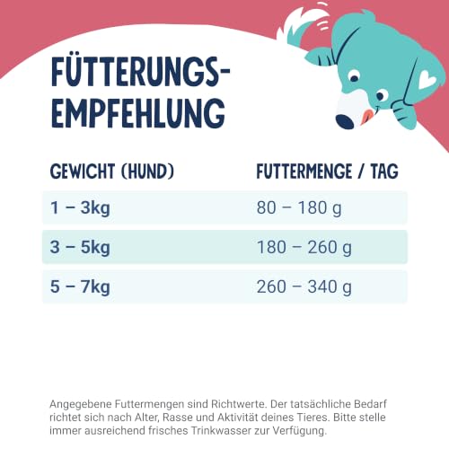 Pets Deli Mini Nassfutter für Hunde mit Rind, 16x100g