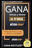 GANA TIEMPO Y DINERO con el Método CHIAA™: En 10 Horas Sabrás si tu Negocio o idea es Rentable (o Estás Perdiendo Inversión y Tiempo). (El Método ... Liderazgo con Inteligencia Artificial (AI).)