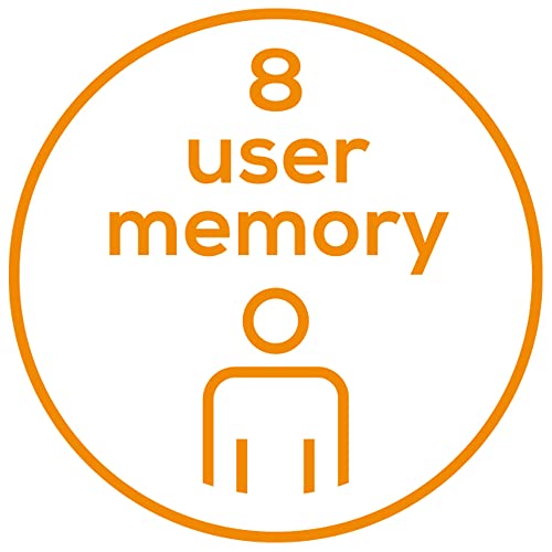 Beurer Bf600 Body Analysis Scale Connected Bathroom Scale With Healthmanager App, Black (748.03) #TOP3