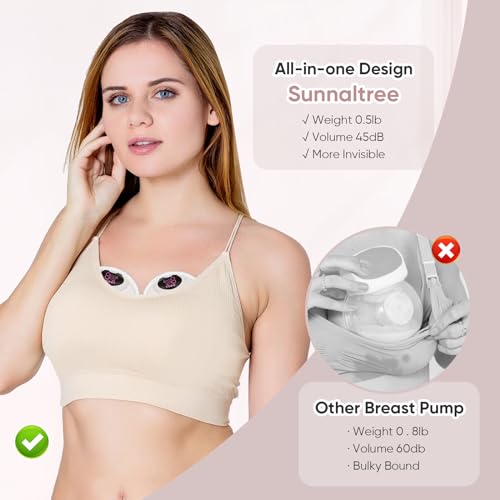 Sunnaltree Hands Free Breast Pump S32 Pro,Wearable Breast Pump of Baby Mouth Double-Sealed Flange,Precision LCD Display with 4 Modes & 9 Levels,Quiet & Discreet,2 Pack White - Thumbnail 7