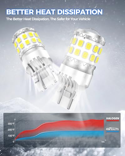 Image of Marsauto Upgraded 7443 7440 LED Bulbs for Reverse Lights, T20 7441 7444 Replacement with Projector for Backup Tail Brake Signal Parking DRL Lights, 6000K Xenon White Pack of 2